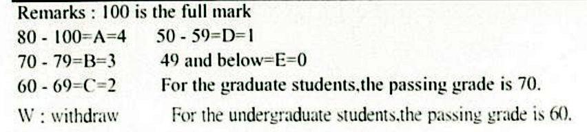 Fu Jen Catholic University grading system Taiwan