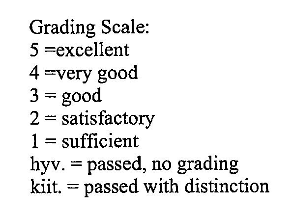 University of Vaasa grading system Finland